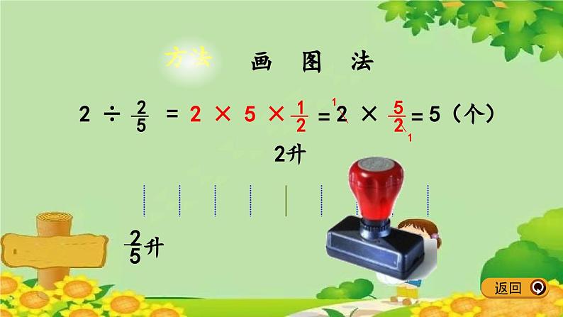 冀教版数学五年级下册 6.2 一个数除以分数课件第7页