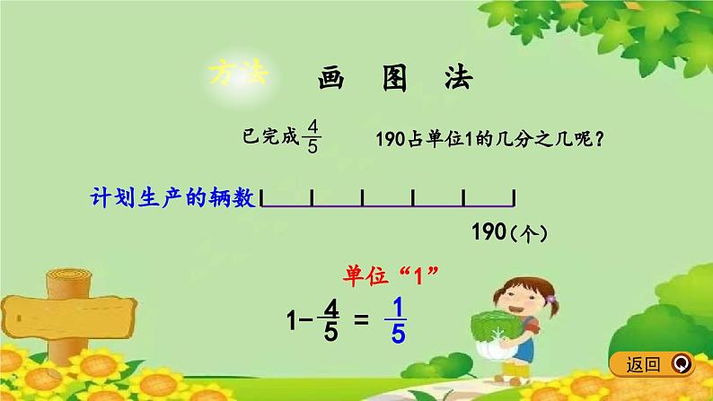 冀教版数学五年级下册 6.4 分数除法问题（2）课件第4页