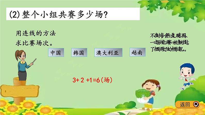 冀教版数学五年级下册 8.2 解决比赛场次问题课件第5页