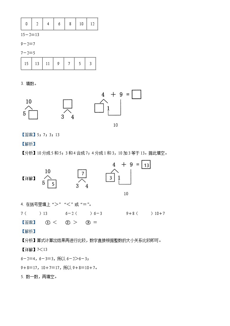 2023-2024学年广东省广州市花都区人教版一年级上册期末册数学试卷（解析版+原卷版）02