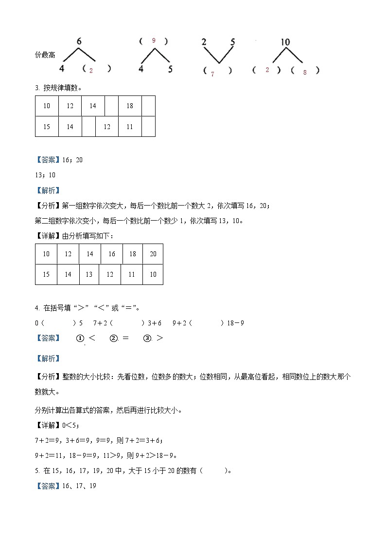 09，2023-2024学年四川省宜宾市兴文县西师大版一年级上册期末测试数学试卷第2页