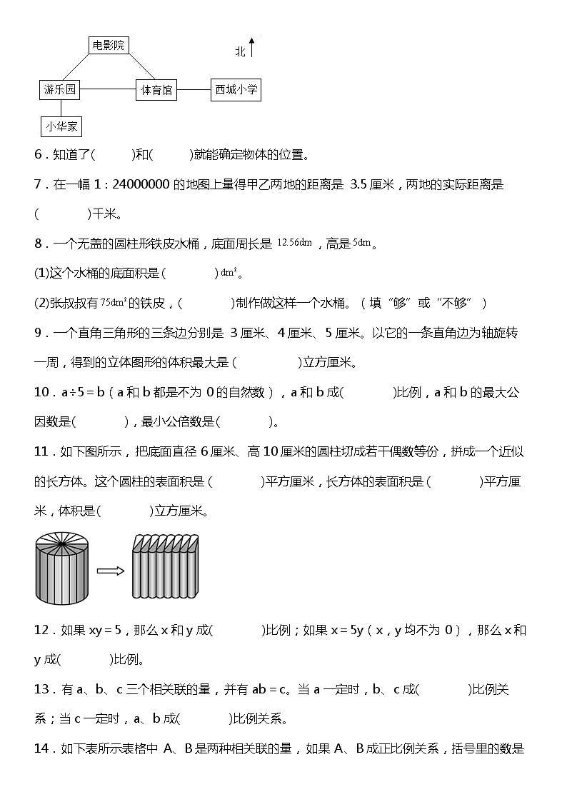 苏教版小学数学六年级下册期末复习专项训练题08——填空题（含答案+详细解析）02