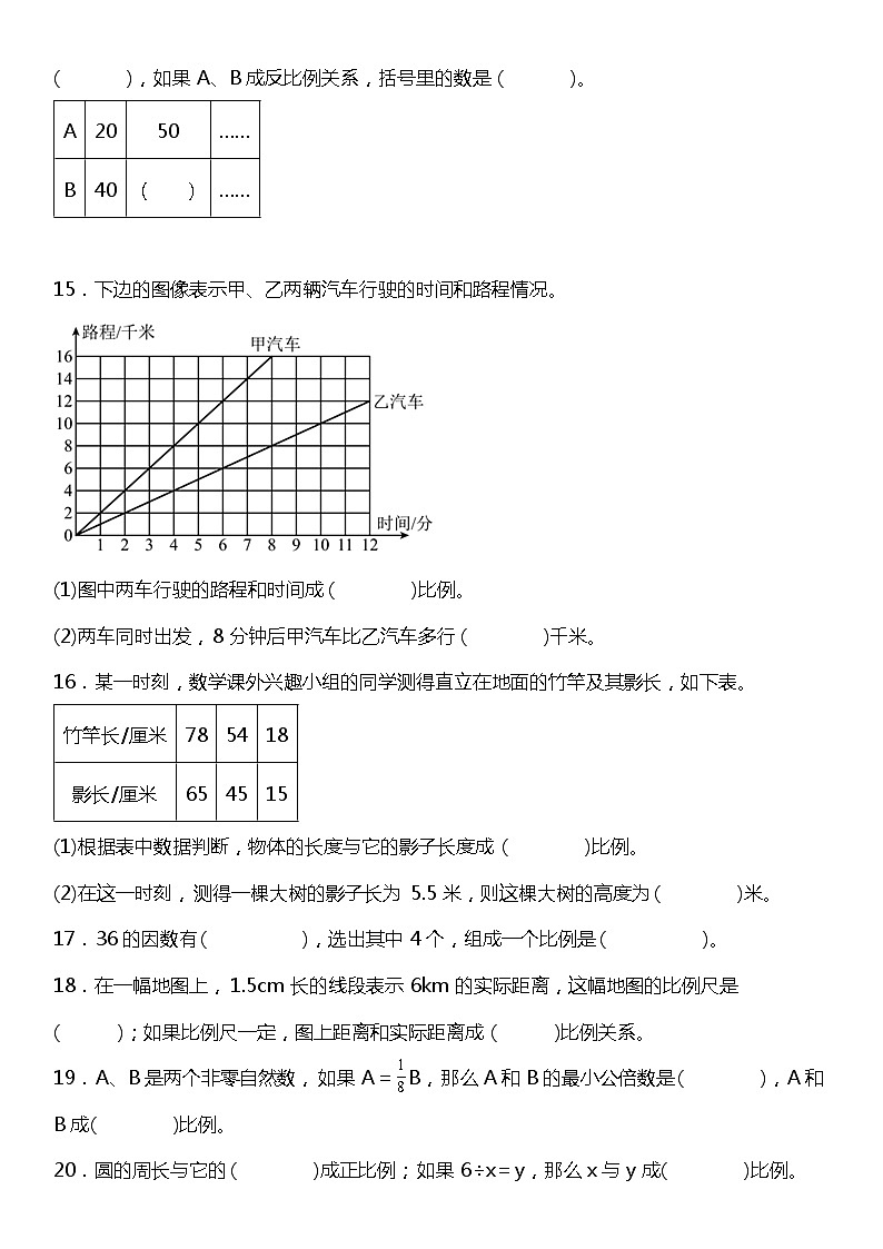 苏教版小学数学六年级下册期末复习专项训练题08——填空题（含答案+详细解析）03