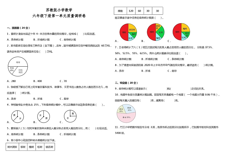 苏教版六年级下册第一单元质量调研卷（含答案）第1页
