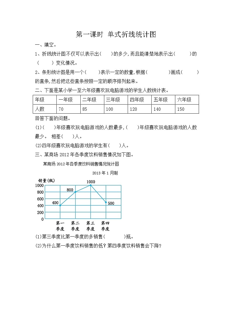 冀教版数学五年级下册 7.1 单式折线统计图同步练习第1页