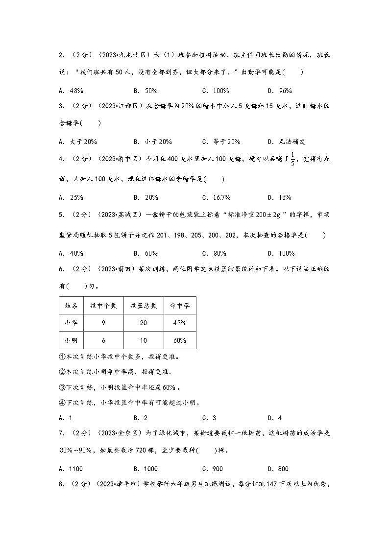 专题36-百分率应用题（考点聚焦+重点速记+真题专练）-2023-2024学年六年级备战小升初数学专项复习精讲练+（通用版）第2页