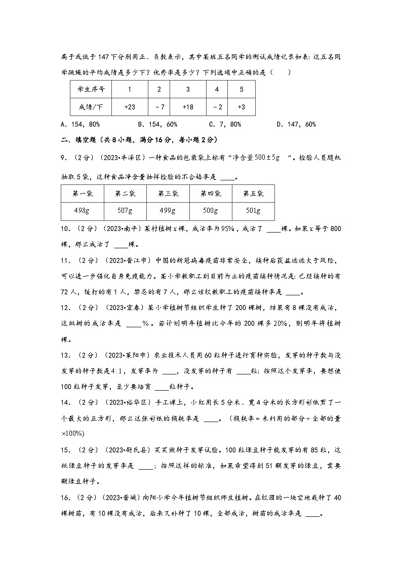 专题36-百分率应用题（考点聚焦+重点速记+真题专练）-2023-2024学年六年级备战小升初数学专项复习精讲练+（通用版）第3页