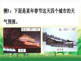 冀教版數(shù)學(xué)六年級(jí)下冊(cè) 第1單元 生活中的負(fù)數(shù)課件