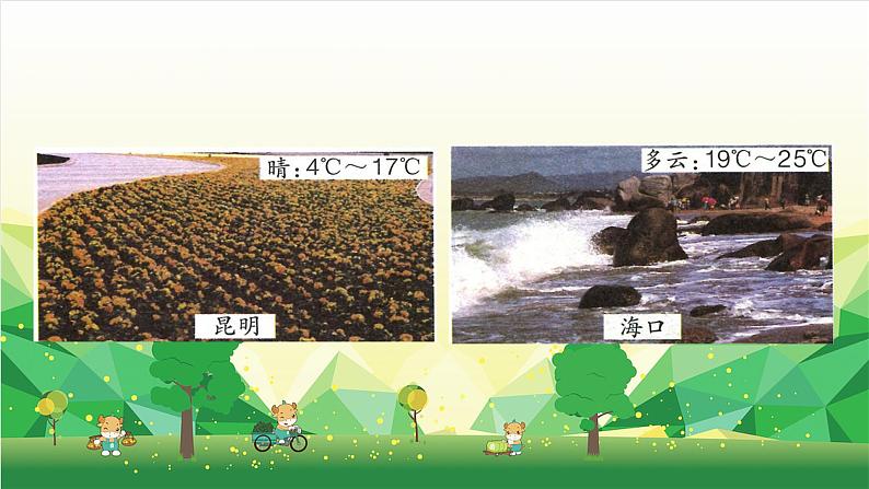 冀教版数学六年级下册 第1单元 生活中的负数课件06