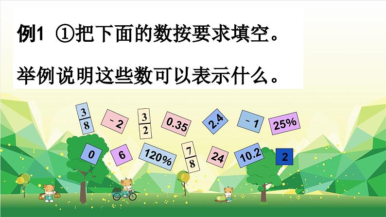 冀教版数学六年级下册 第六单元 回顾与整理（一）数与代数课件第4页