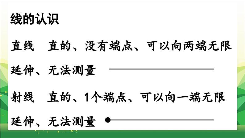 冀教版数学六年级下册 第六单元 回顾与整理（二）图形与几何课件第6页