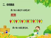 青島版數(shù)學(xué)二年級下冊 第1單元 有余數(shù)的除法-找規(guī)律課件