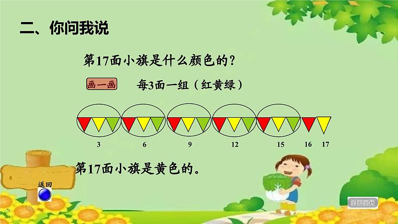 青岛版数学二年级下册 第1单元 有余数的除法-找规律课件第5页