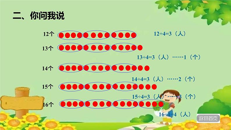 青岛版数学二年级下册 第1单元 有余数的除法-课件第7页