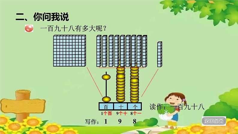 青岛版数学二年级下册 第2单元 万以内数的认识-1000以内数的认识课件03