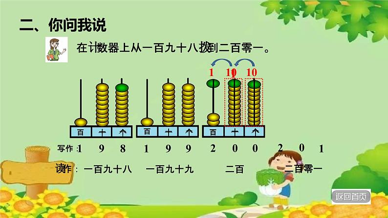 青岛版数学二年级下册 第2单元 万以内数的认识-1000以内数的认识课件04