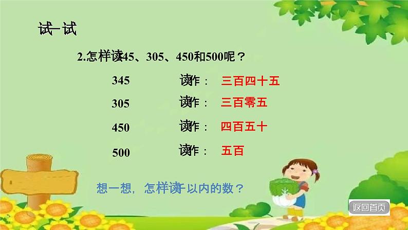 青岛版数学二年级下册 第2单元 万以内数的认识-1000以内数的认识课件07