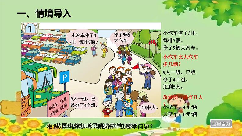 青岛版数学二年级下册 第8单元 解决问题-两步计算的乘加乘减应用题课件第2页