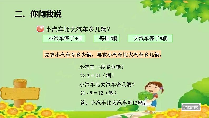 青岛版数学二年级下册 第8单元 解决问题-两步计算的乘加乘减应用题课件第6页