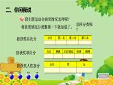 青島版數(shù)學二年級下冊 第9單元 數(shù)據(jù)的收集與整理（一）分類統(tǒng)計課件