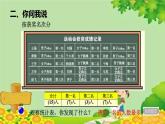青島版數(shù)學二年級下冊 第9單元 數(shù)據(jù)的收集與整理（一）分類統(tǒng)計課件