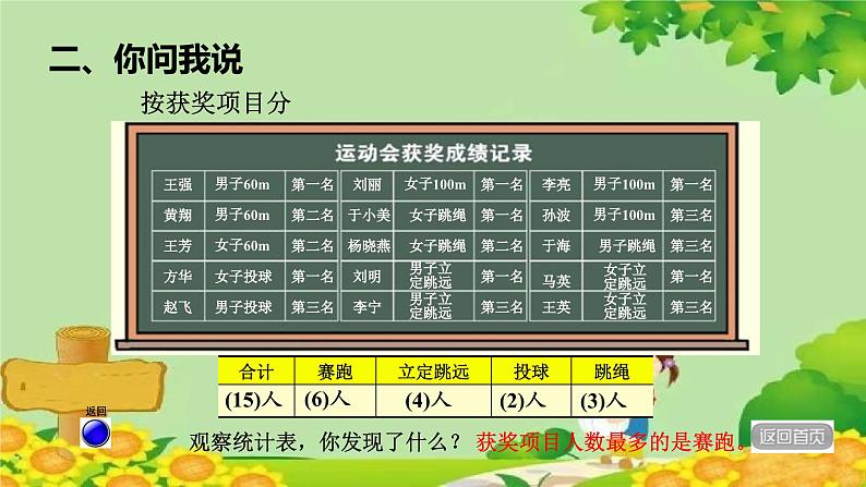 青岛版数学二年级下册 第9单元 数据的收集与整理（一）分类统计课件第6页