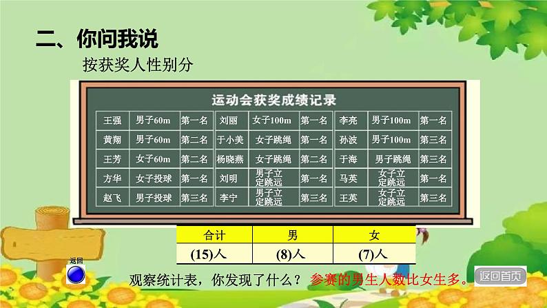 青岛版数学二年级下册 第9单元 数据的收集与整理（一）分类统计课件第7页