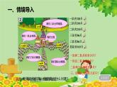 青島版數(shù)學(xué)二年級下冊 第4單元 萬以內(nèi)的加減法（一）三位數(shù)加減三位數(shù)（不進(jìn)位、不退位）的筆算課件