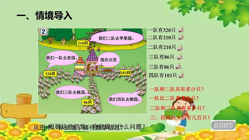 青岛版数学二年级下册 第4单元 万以内的加减法（一）三位数加减三位数（不进位、不退位）的笔算课件第3页