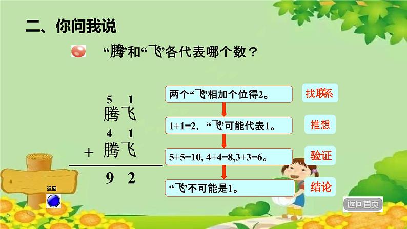 青岛版数学二年级下册 第6单元 万以内的加减法（二）算式中的推理课件第4页