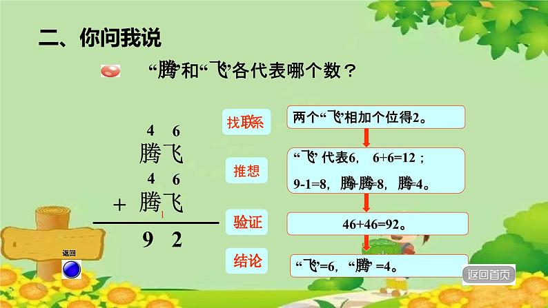 青岛版数学二年级下册 第6单元 万以内的加减法（二）算式中的推理课件第5页