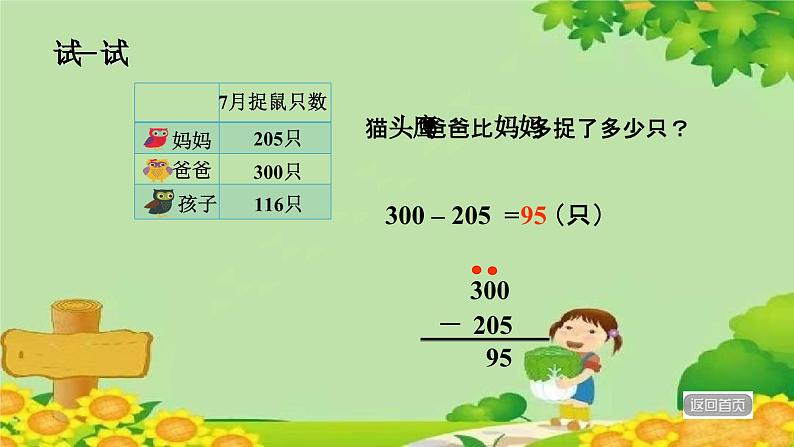 青岛版数学二年级下册 第六单元 万以内的加减法（二）被减数中间有0的退位减法第一课时课件第8页