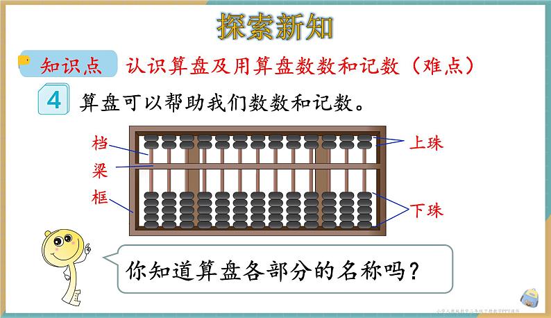 人教版小学数学二年级下册7.2《1000以内数的认识（2）》课件第7页