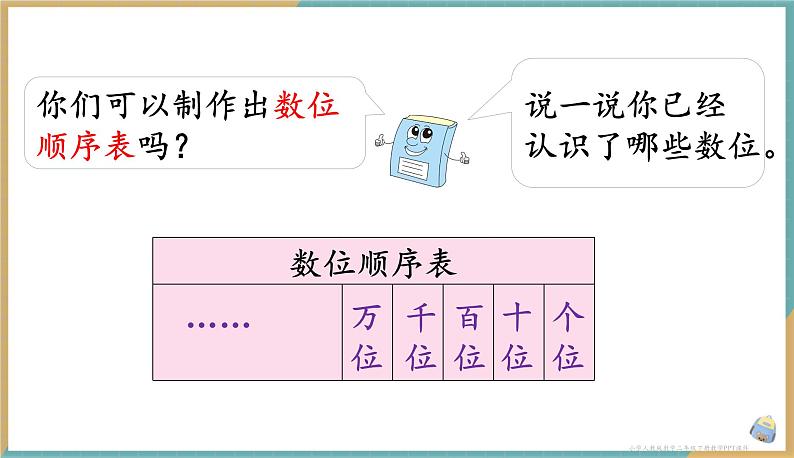 人教版小学数学二年级下册7.3 10000以内数的认识 课件05