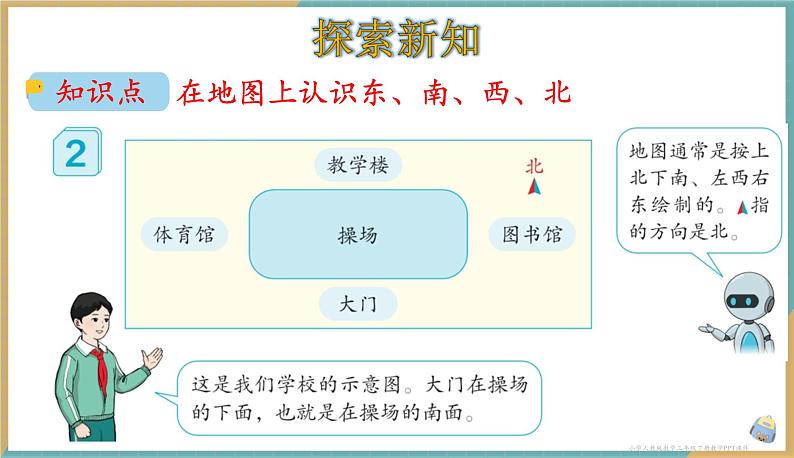 人教版小学数学三年级下册1.2《地图上认识方向》课件第3页