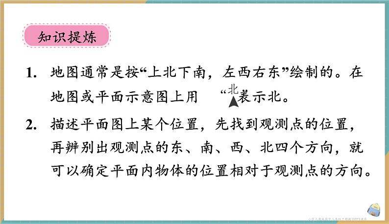 人教版小学数学三年级下册1.2《地图上认识方向》课件第5页