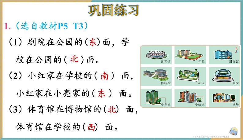 人教版小学数学三年级下册1.2《地图上认识方向》课件第7页