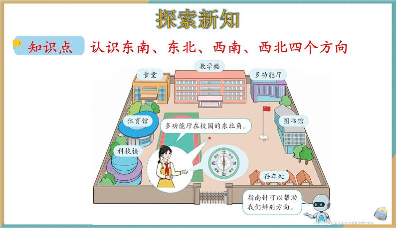 人教版小学数学三年级下册1.3 认识东南、东北、西南、西北 课件第2页