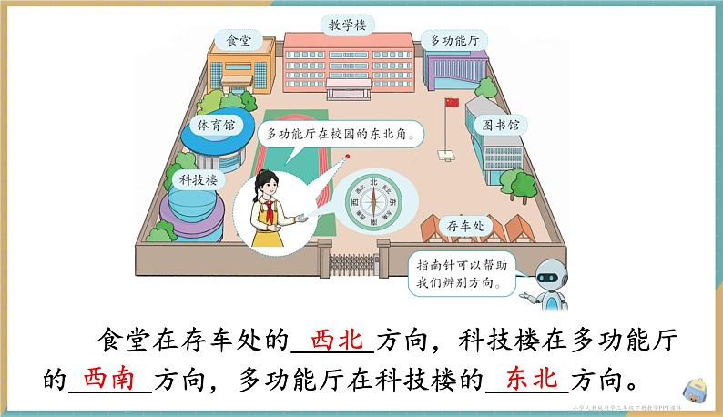 人教版小学数学三年级下册1.3 认识东南、东北、西南、西北 课件第5页