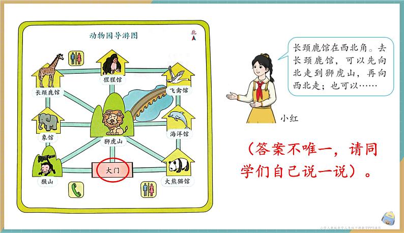 人教版小学数学三年级下册1.4 《简单的路线图》课件第5页