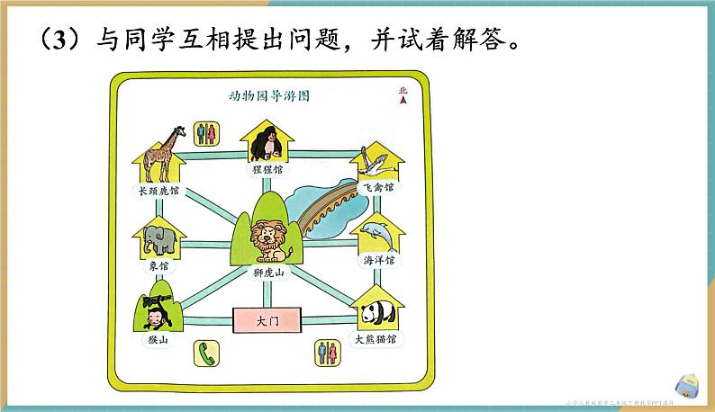 人教版小学数学三年级下册1.4 《简单的路线图》课件第7页