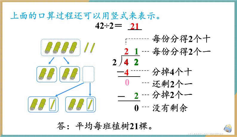 人教版小学数学三年级下册2.4《一位数除两位数》课件第4页