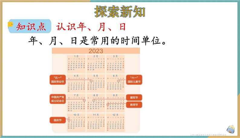 人教版小学数学三年级下册6.1 年、月、日 课件03