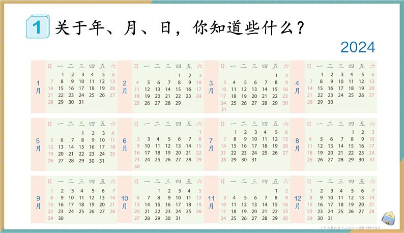 人教版小学数学三年级下册6.1 年、月、日 课件04