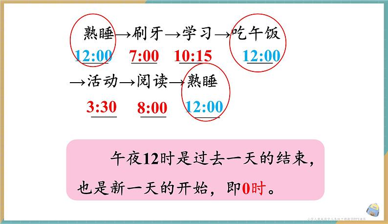 人教版小学数学三年级下册6.3 24时计时法 课件04