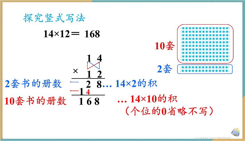 人教版小学数学三年级下册4.2 不进位的笔算除法 课件第4页