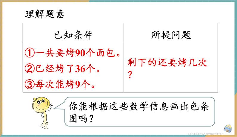 人教版小学数学二年级下册5.4 《解决问题》 课件第4页