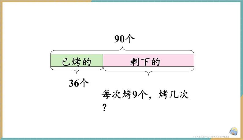 人教版小学数学二年级下册5.4 《解决问题》 课件第5页