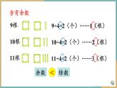 人教版小学数学二年级下册6.2 《余数与除数的关系》 课件