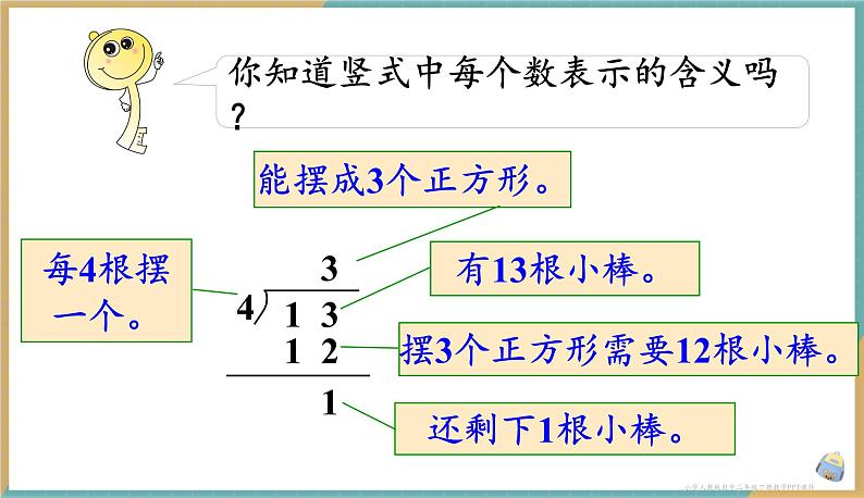 人教版小学数学二年级下册6.3 《有余数除法的竖式计算》 课件第7页